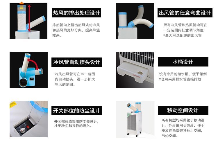 怎樣減少工業(yè)冷氣機(jī)噪音污染?